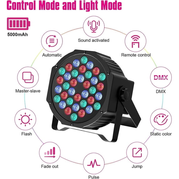 JAJALUYA Stage Lights,36 LED Rechargeable DJ Par Lights, RGB Party Lights with Sound Activation & Remote & DMX Control for Birthday Christmas Bar Wedding,4 Packs