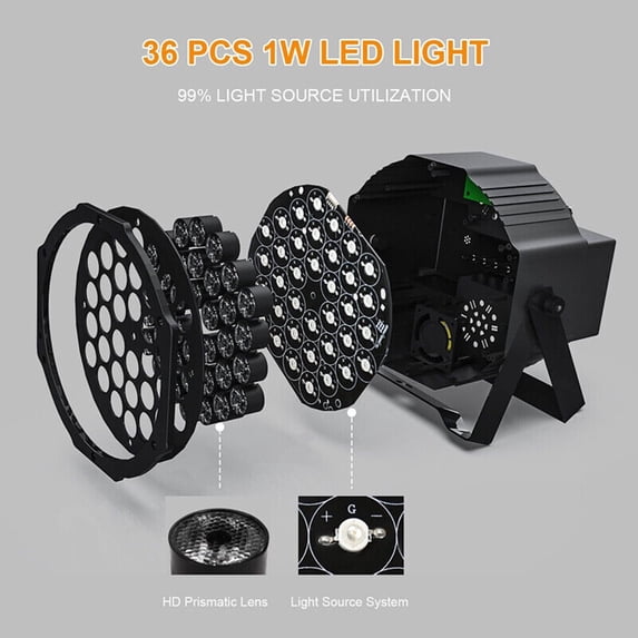 JAJALUYA 6Pack Stage Lights 36 LED Par Lights with Wireless Remote Sound Activated DMX Control for DJ Party Effect Lighting