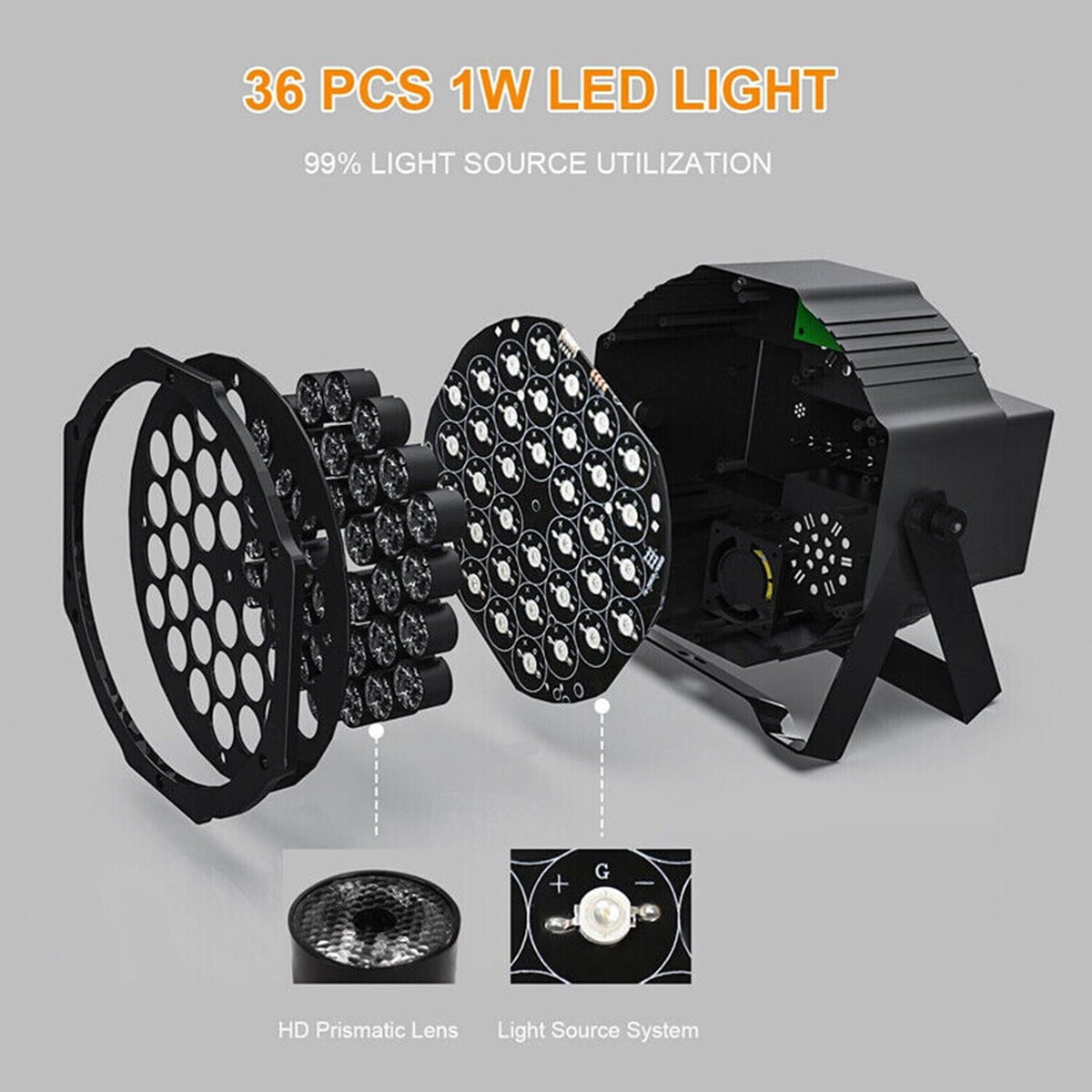 2 Pack Stage Lights 36 LED Par Lights with Wireless Remote Sound Activated DMX Control for DJ Party Effect Lighting