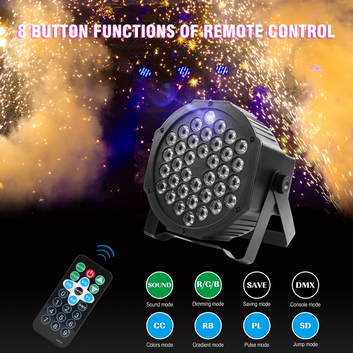 2 Pack Stage Lights 36 LED Par Lights with Wireless Remote Sound Activated DMX Control for DJ Party Effect Lighting