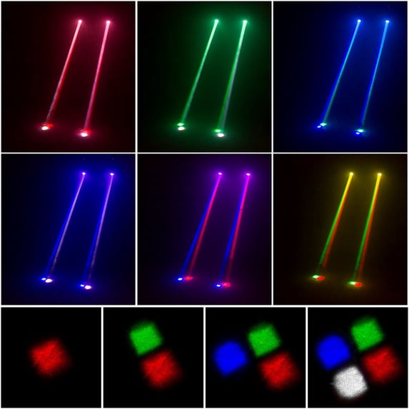 Wondnuga Mini Moving Head Stage Light RGBW LED(4 in 1)15W Import Beads 11/13CH DMX512 Sound-activated