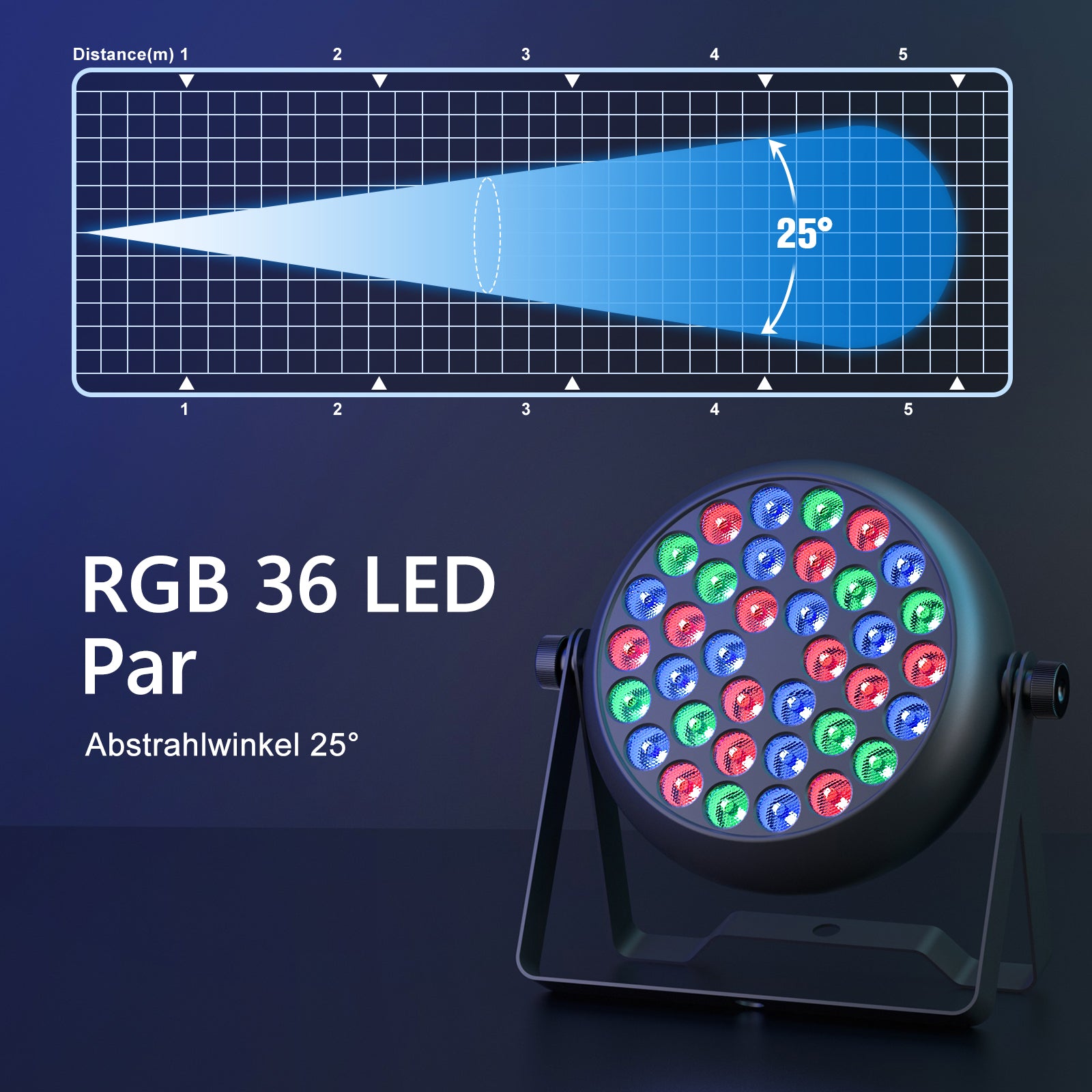 4 Pack 36-LED RGB Par Lights - Sound Active/DMX/Remote Control for DJ, Wedding, Stage & Event Lighting