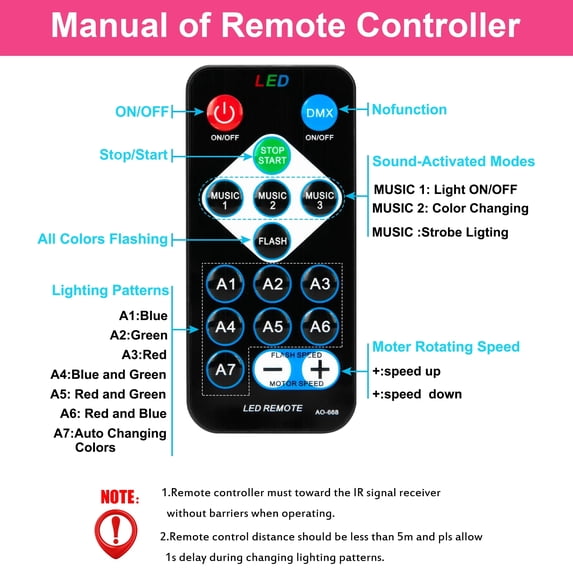 JAJALUYA Disco Ball Light - Sound Activated DJ Party Light w/ Remote, Black - Stage, KTV Lighting