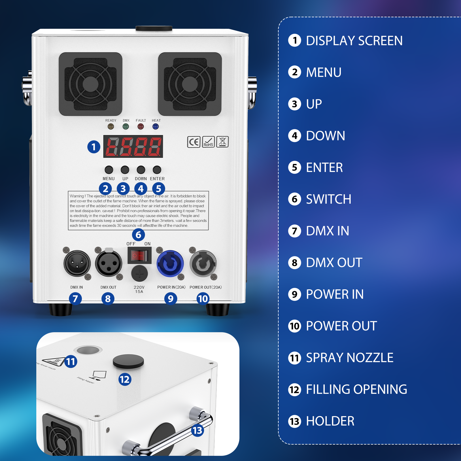 2PCS 700W Cold Spark Machine DMX512 Firework Machine 3-16ft Adjustable for Wedding Stage Party DJ Disco,White