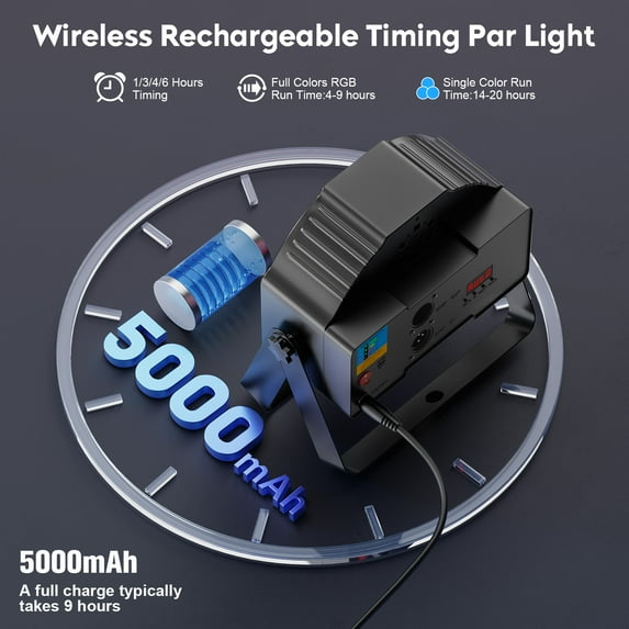 2-Pack Rechargeable Stage Lights 36 RGB LED DJ Par Lights - Sound Activation & Remote & DMX512 for Birthday Christmas Wedding