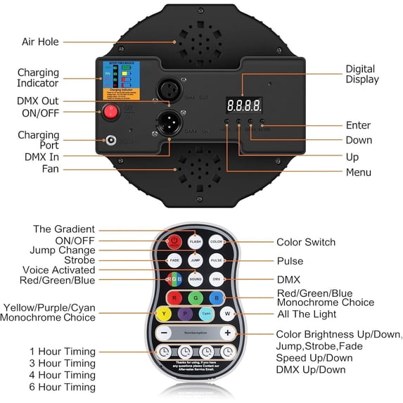 JAJALUYA Stage Lights,36 LED Rechargeable DJ Par Lights, RGB Party Lights with Sound Activation & Remote & DMX Control for Birthday Christmas Bar Wedding,4 Packs