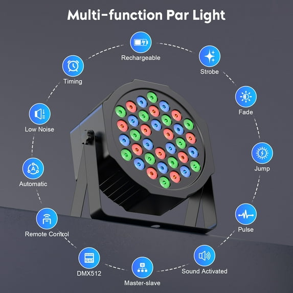 2-Pack Rechargeable Stage Lights 36 RGB LED DJ Par Lights - Sound Activation & Remote & DMX512 for Birthday Christmas Wedding